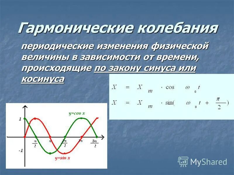 закон гармонических колебаний маятника. гармонические колебания и их характеристики. гармонические колебания называются изменения физической. гармонические колебания график колебаний 9 класс. гармонические колебания называются изменения физической.