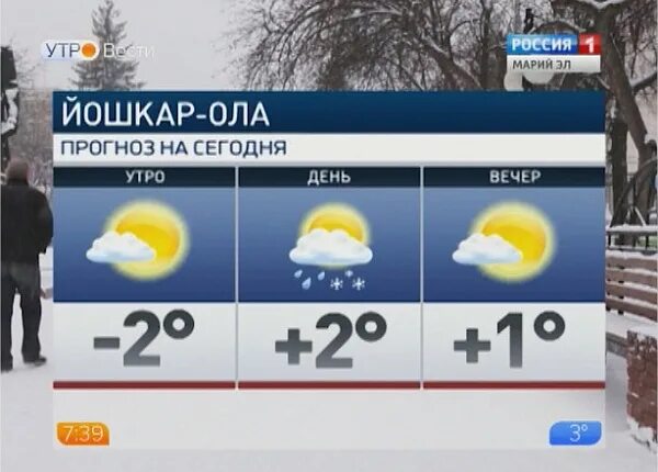 Погода в Йошкар-Оле. Погода в Йошкар-Оле на сегодня. Погода в Йошкар-Оле на неделю. Гисметео Йошкар-Ола. Прогноз сегодня время