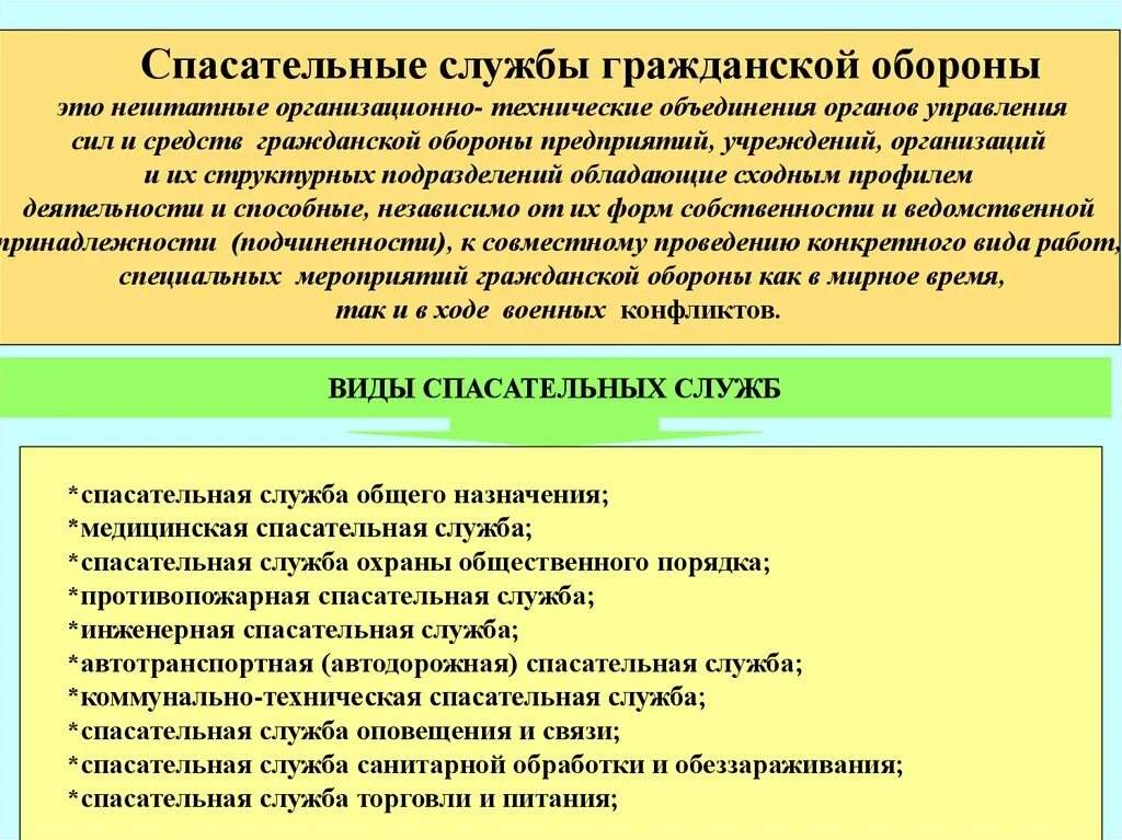 Техническая спасательная служба. Службы гражданской обороны. Спасательные службы в учреждениях и на предприятиях. Формирования служб гражданской обороны. Инженерно-технические формирования спасательные службы.