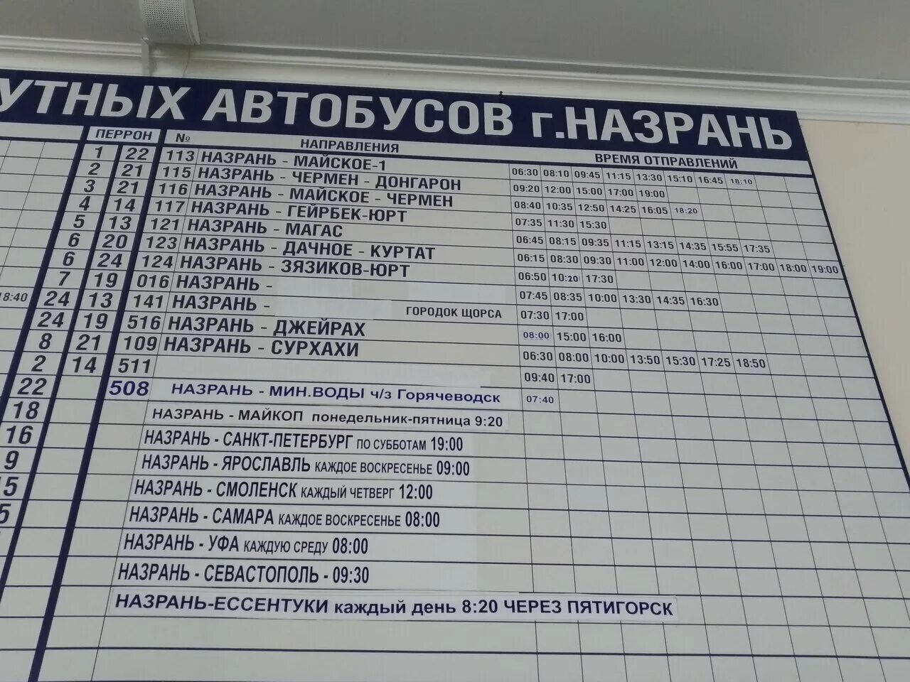 Автовокзал нальчик расписание маршруток