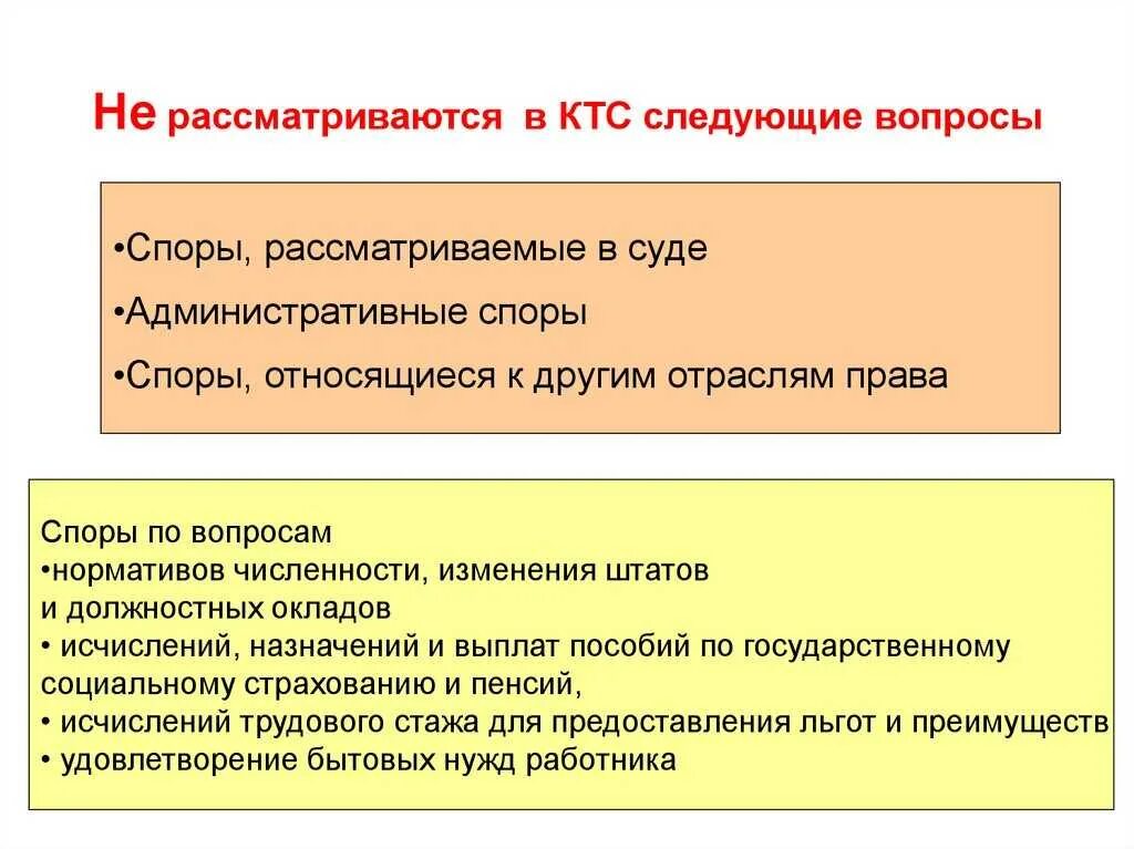 По рассмотрению споров возникающих из. Какие споры рассматривает комиссия по трудовым спорам. Функции комиссии по трудовым спорам. Комиссия по трудовым спорам ее формирование порядок работы. Какие вопросы рассматривает комиссия по трудовым спорам.