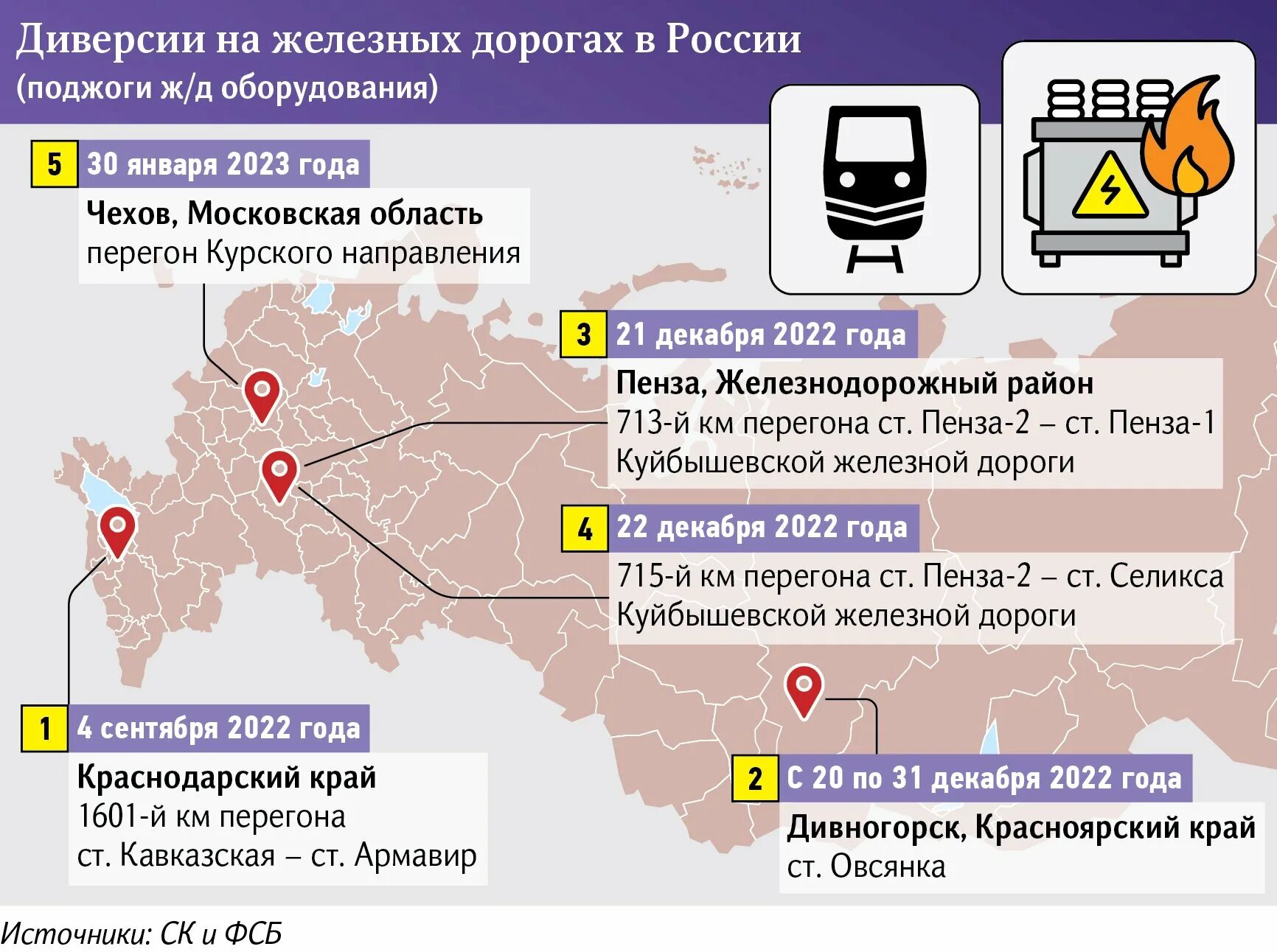 Диверсия фото. Спецназ фсб задержание. Таможенный собр. Диверсия подростков. Диверсия подростков.