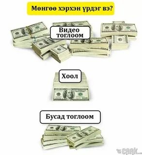 На что можно потратить деньги большой перемены