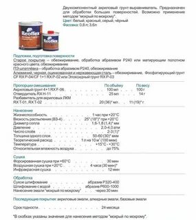 Тдс грунта