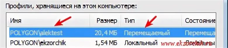 Сохранялось профиль