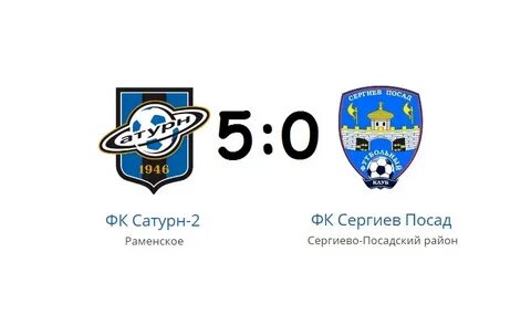 Сатурн сергиев посад