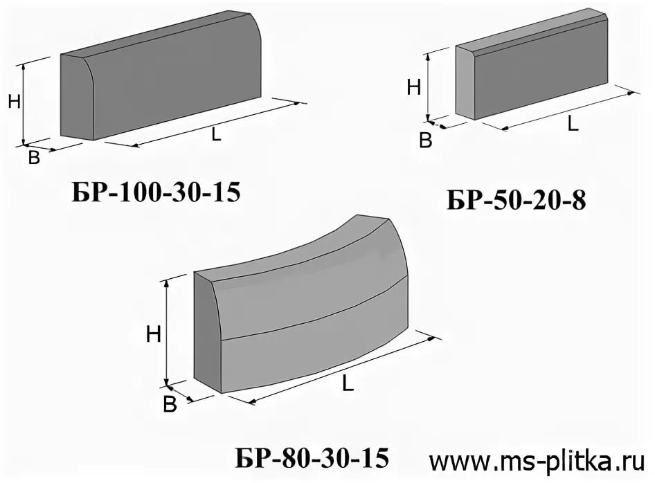 20. 30. бортовой камень 300. 20. 8.