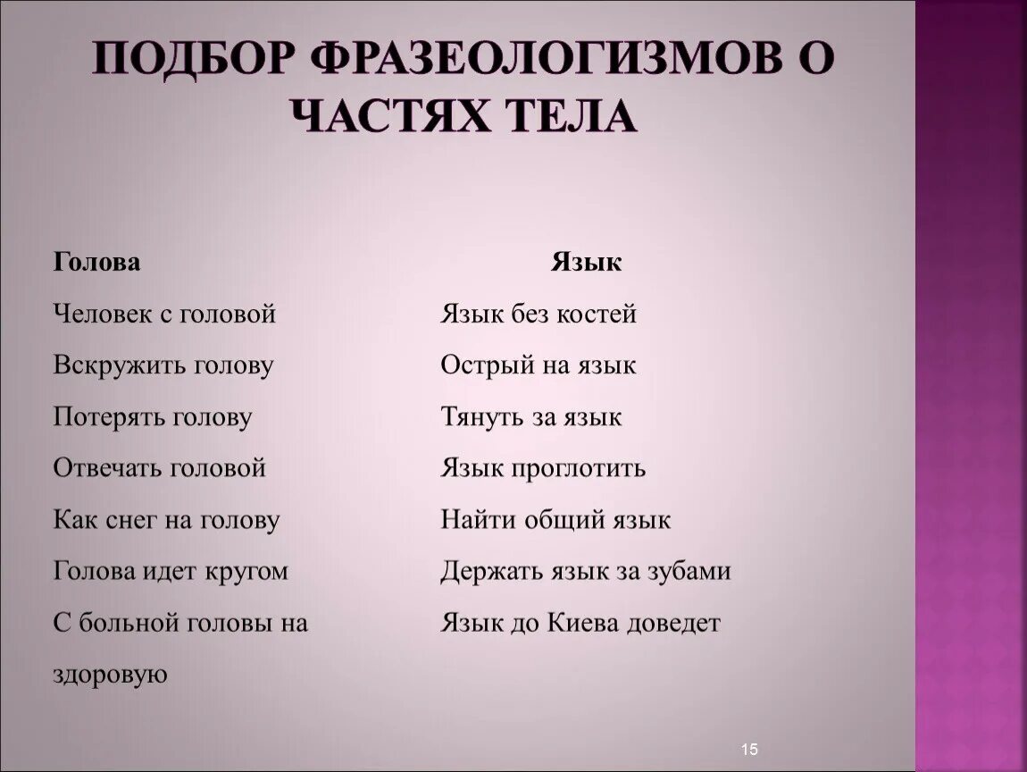 10 слов фразеологизма. Фразеологизмы с частями тела. Фразеологизмы с человеческими частями тела. 5 Фразеологизмов с частями тела. Фразеологизмы связанные с частями тела человека.