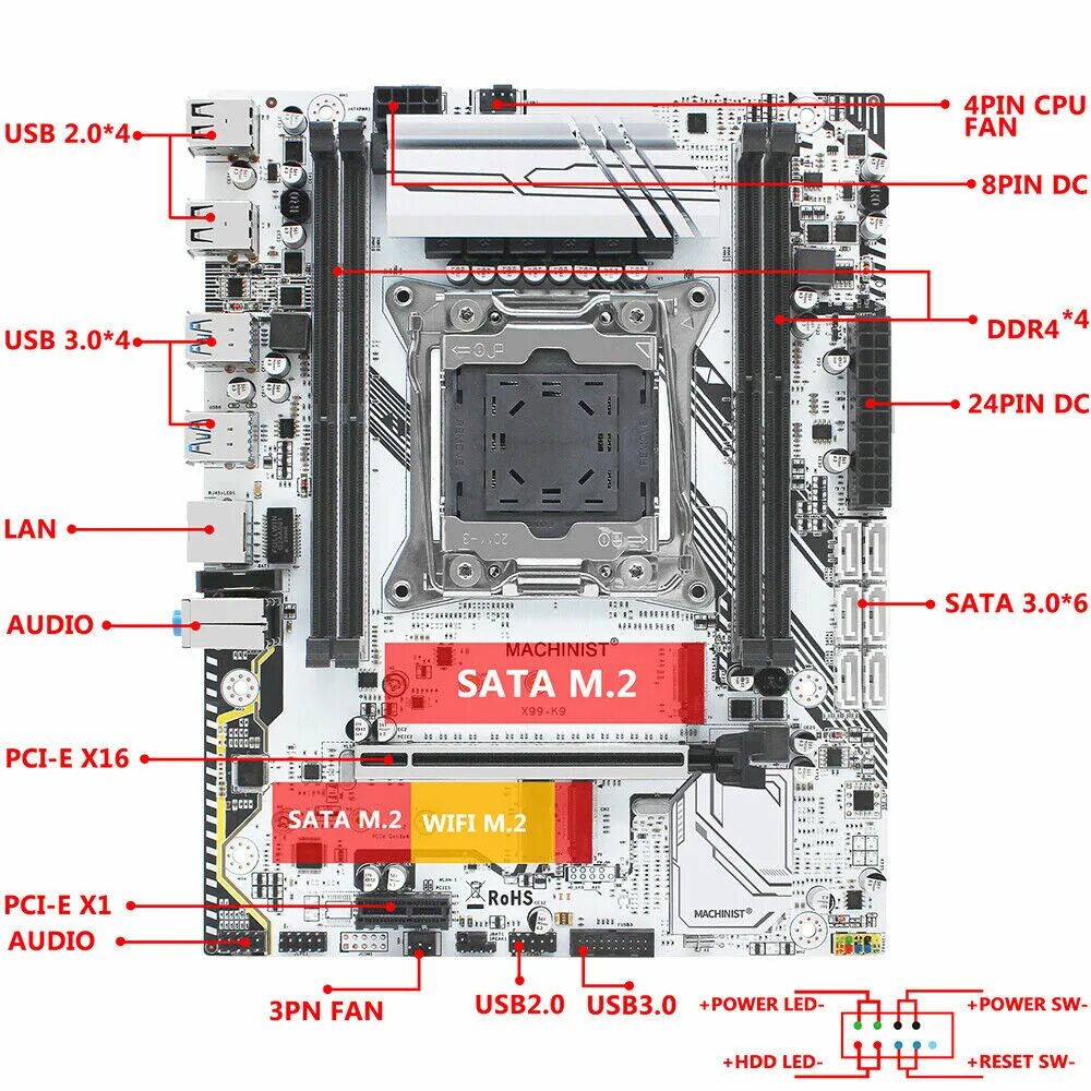 Machinist x99 lga 2011. Machinist x99 LGA 2011 3 motherboard. Machinist x99-k9 v2.0. Материнская плата x99 lga2011-3. Материнская плата Machinist x99 k9.