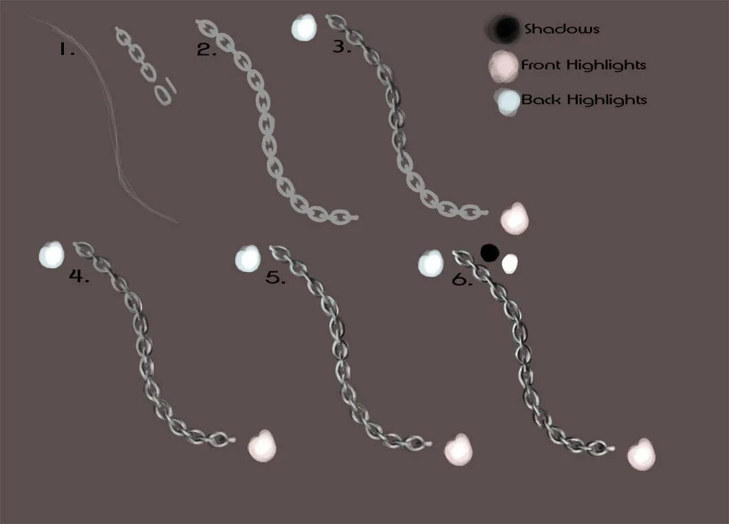 Цепь референс. Цепи эстетика. Цепь вектор. Цепь металлическая якорная. Цепь 3d модель odj.