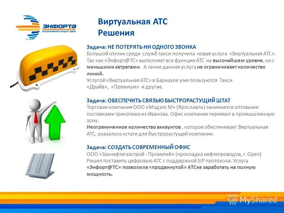 Функции АТС. Виртуальная АТС. Виртуальная АТС для такси. Помощь с атс