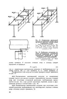 Пособие по проектированию отдельно стоящих эстакад