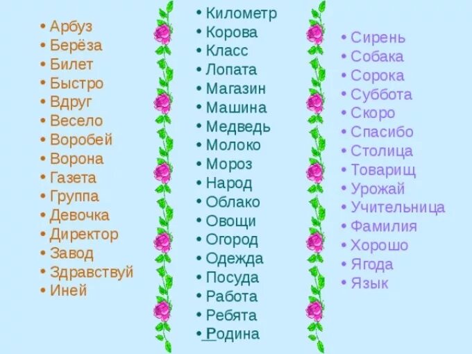 Слова на первую х. Словарные слова 1-2 класс. Словарные слова 1-2 класс по русскому. Славарние Сава да 2 класса. Соловарные слова 2класм.