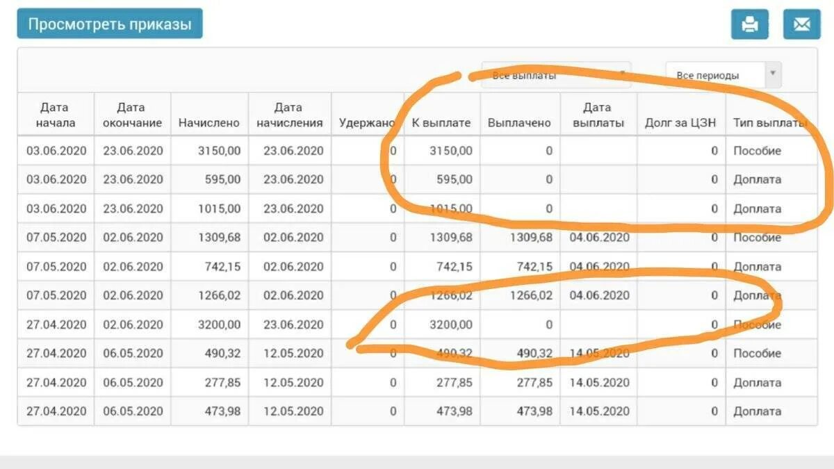 Дата старта продаж