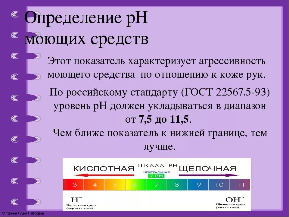 Водородный показатель норма. Нормальный PH мыла. Мыло PH. Шкала водородного показателя РН. Водородный показатель PH 5-7.