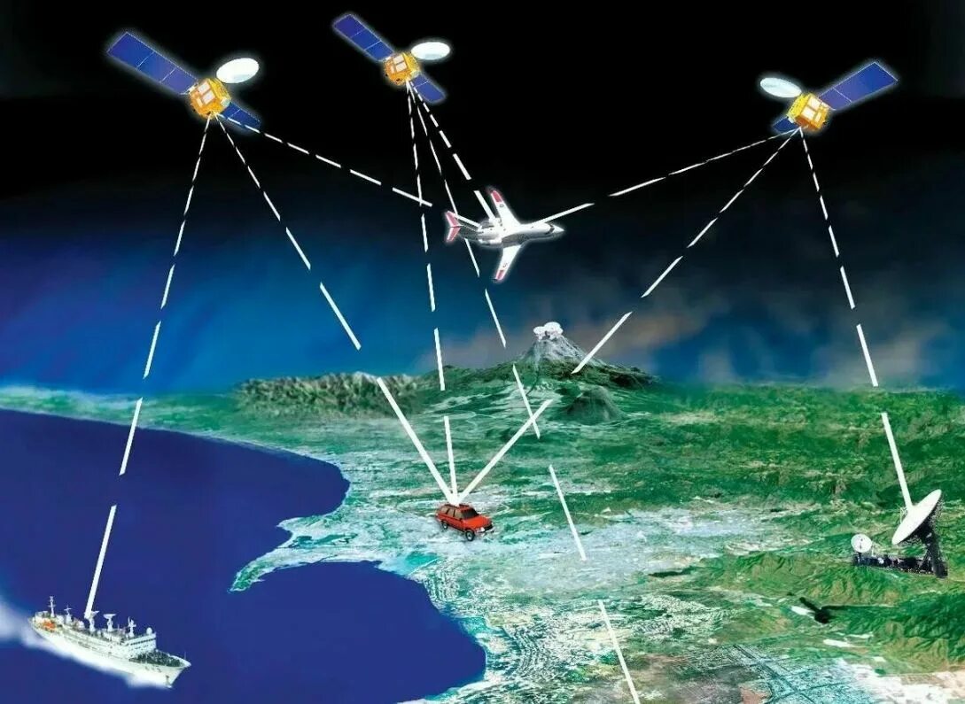 Применение глобальных навигационных спутниковых систем. Система gps. глонасс. спутниковые системы. спутник gps.
