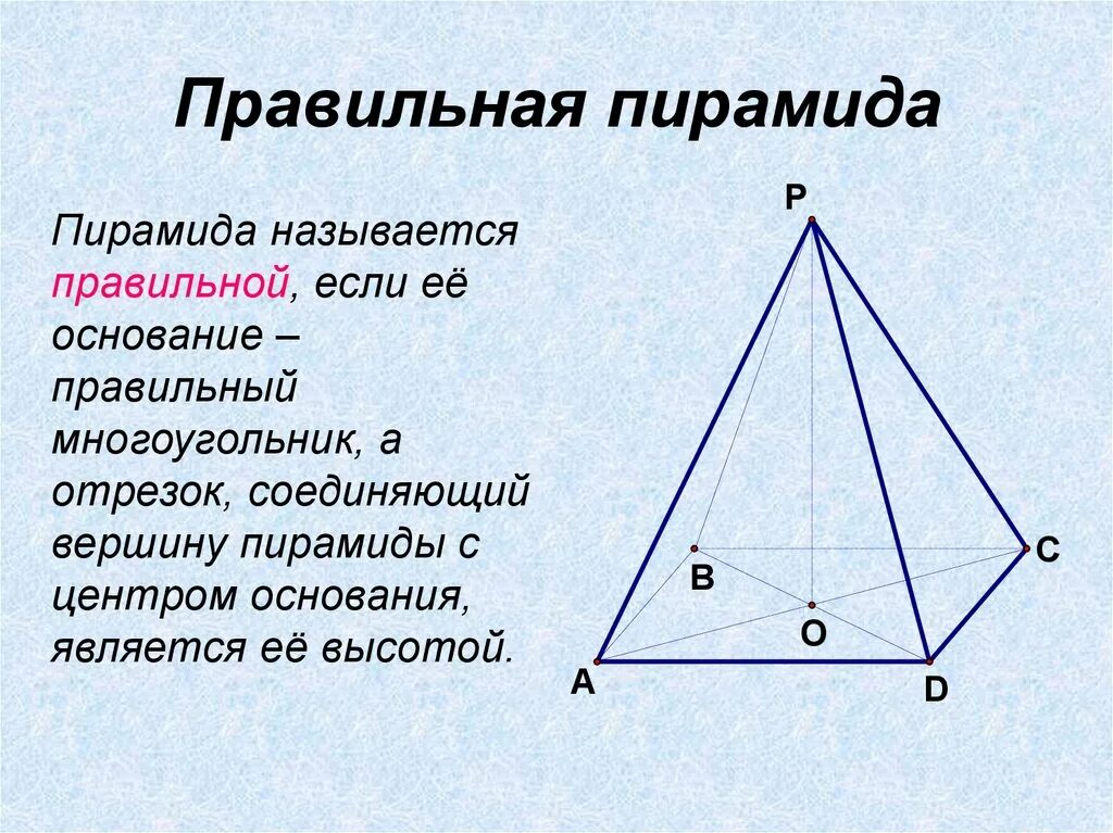 1 правильная пирамида