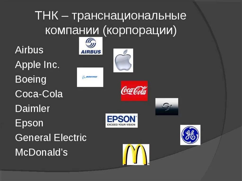 Понятие транснациональная корпорация. Транснациональные корпорации. Трпанснациональныекорпорации. Транснациональные корпорации примеры. Транснациональные компании (ТНК).