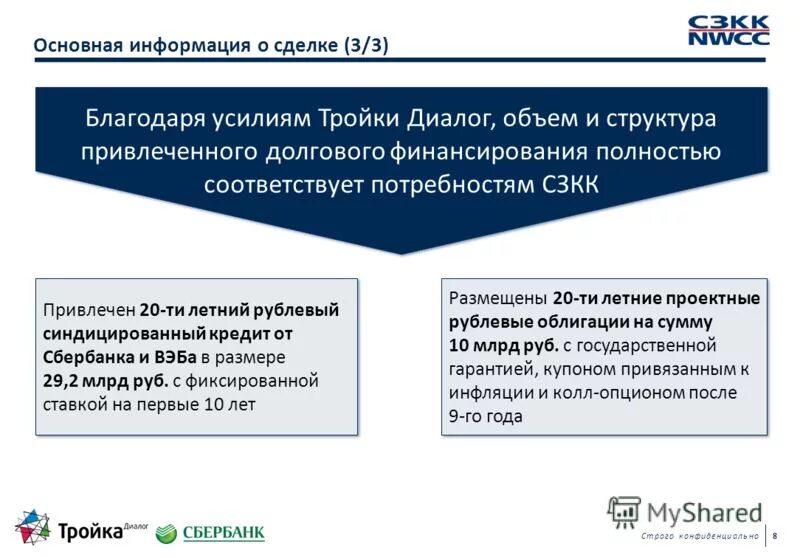 1 инвестиционный банк россии