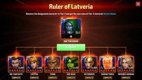 Tier character