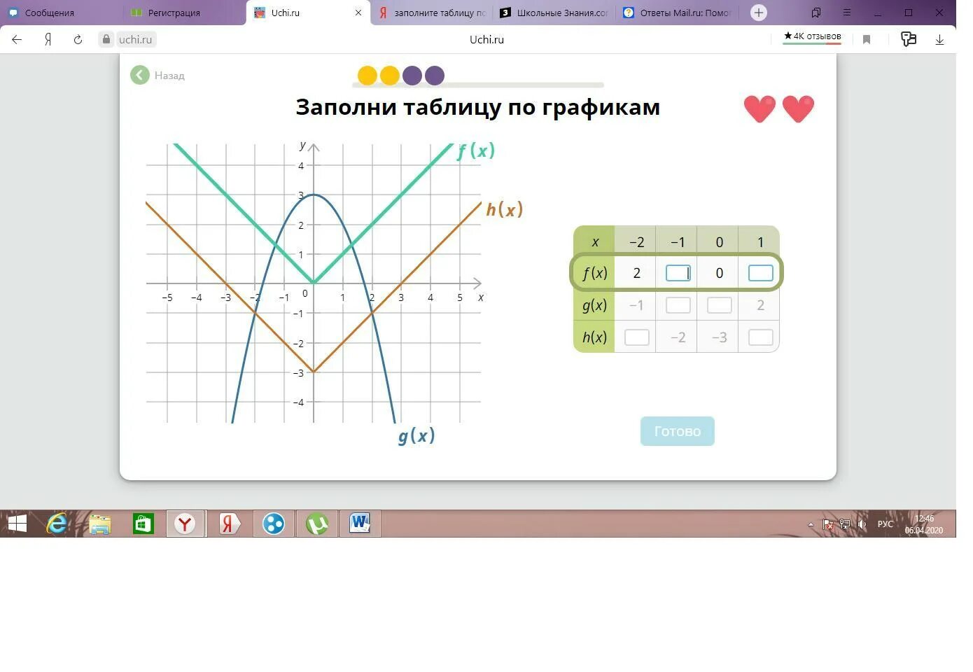 Y g x 1. Заполни таблицу по графикам. Заполни таблицу по графикам учи ру. Заполни таблицу по графикам учи. Заполни таблицу по графику учи ру.