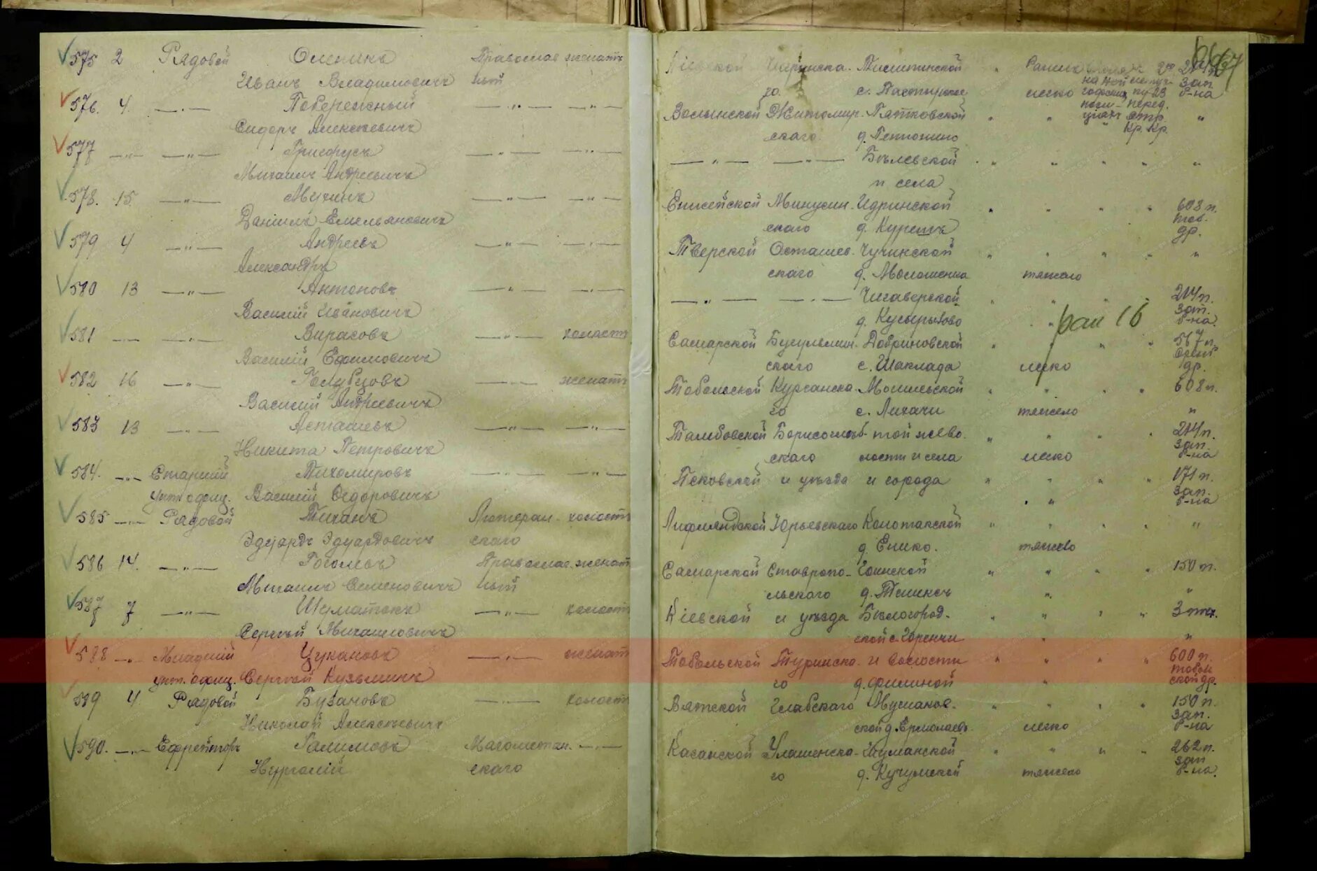 Архив ргвиа сайт. РГВИА особо ценные документы. Личное дело священника в.н. Зиновьева в РГВИА. РГВИА фонд 725.