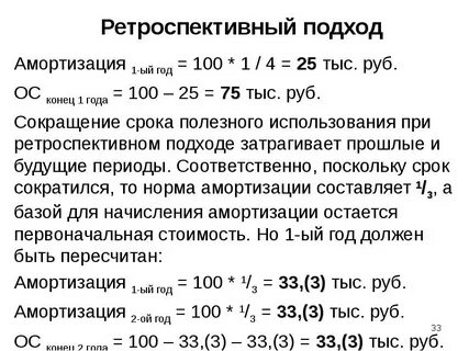 Ретроспективный пересчет отчетности
