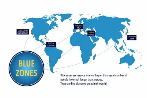 Blue zones