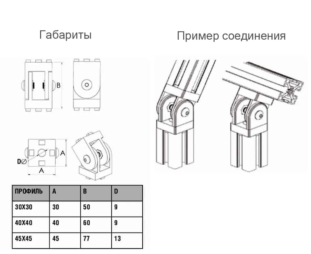 Типы шарниров. Ушко шарнирное (Тип Ушо) 021. Шарнирное (Тип Ушо) 021. Шарнирное соединение габариты.