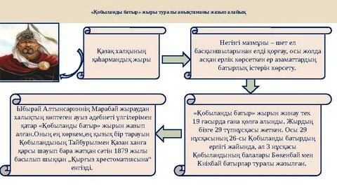 Орыс дауысы бар нәзік секс