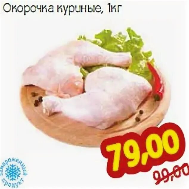 Куриные монетки. Крылышки пикантные монетка. Курочка монетой. Бедро куриное магнит. Копчёная курица в монетке.