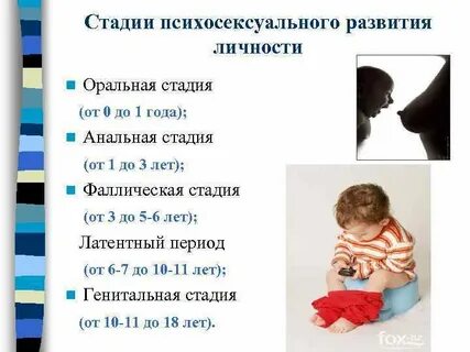 Фрейд оральный