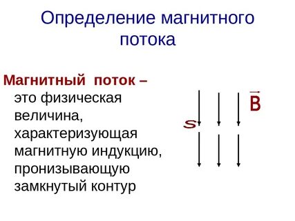 Физические величины магнитный поток