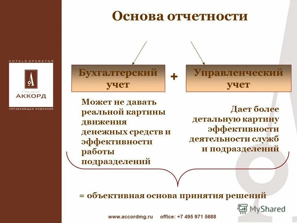 основы отчетности. основы отчетности. элементы финансовой отчетности. пользователи бухгалтерской финансовой отчетности организации. бухгалтерская отчетность готовая.
