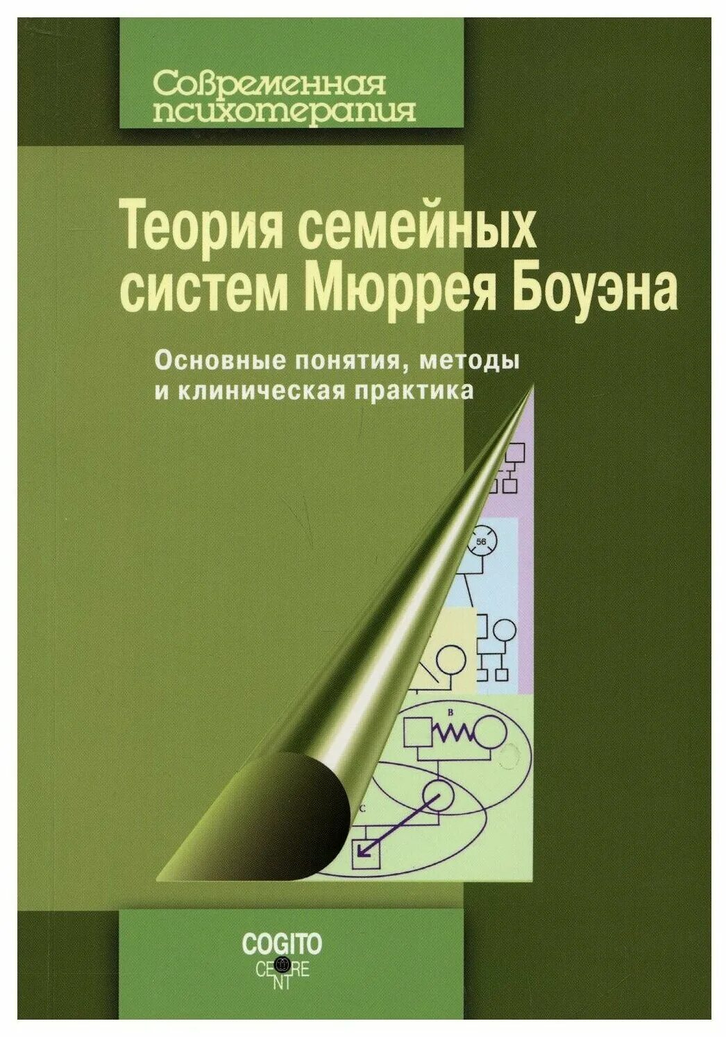 теория семейных систем мюррея. системная теория семьи боуэна. теория эмоциональных систем боуэна. боуэна. теория семейных систем м.
