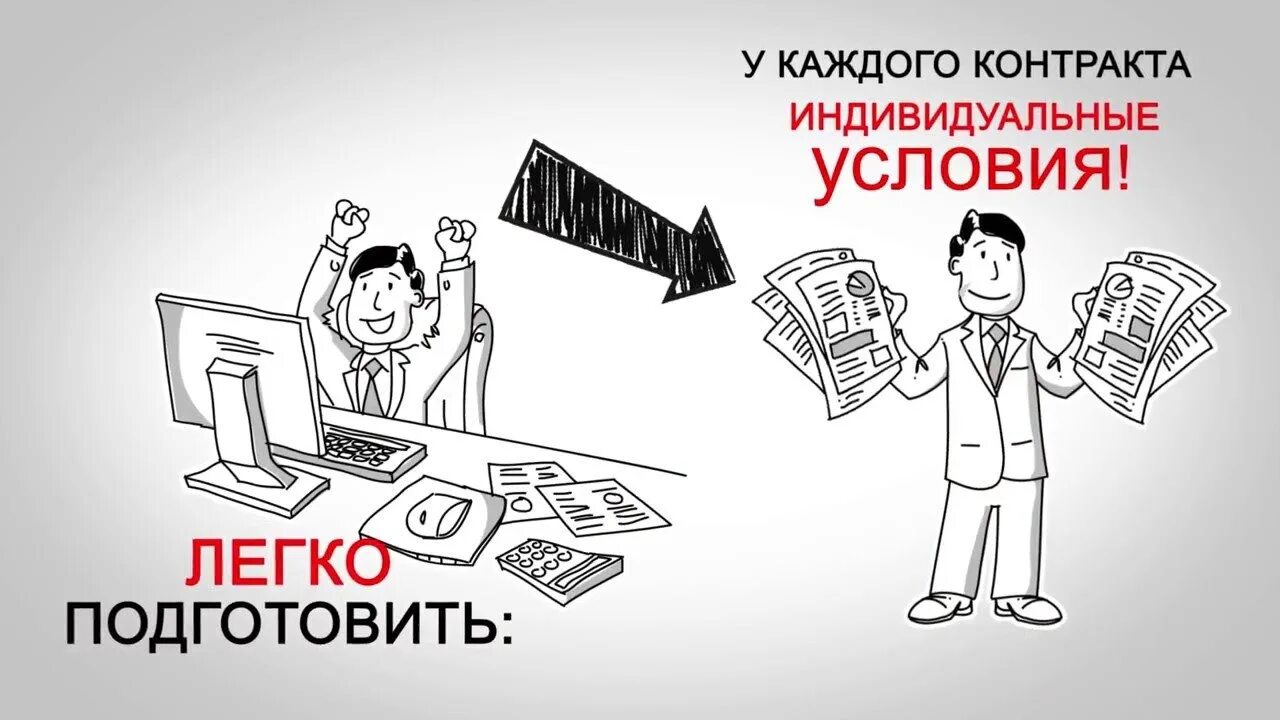 День закупщика в россии 2024. 44 ФЗ. Закупки по 44 ФЗ картинки. Госзакупки 44 ФЗ. Приколы про закупки.