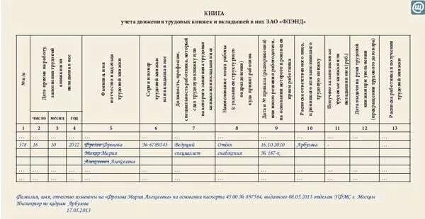 Как исправить запись в журнале. Как исправить запись в журнале