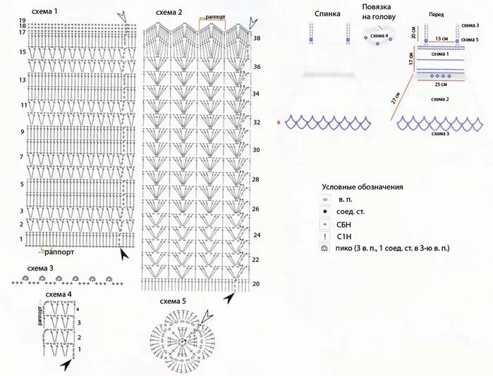 Схема женской повязки. Повязка на голову крючком для девочки со схемой теплая. узор крючком для повязки на голову схемы. теплая повязка на голову крючком схема. вязаные повязки крючком со схемами.