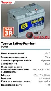 Аккумуляторы рейтинг качества