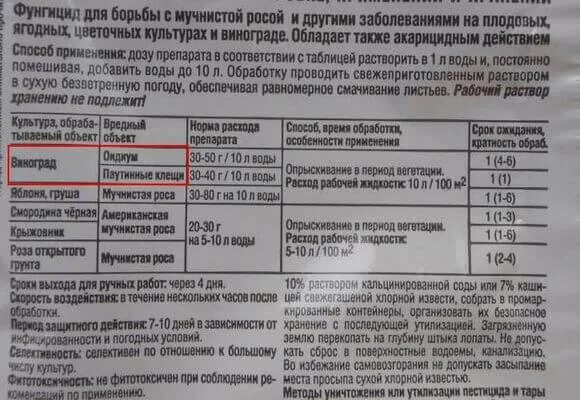 Дозировка на 10 литров