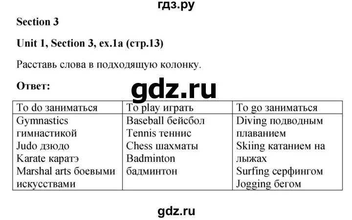 Unit 2 section 2