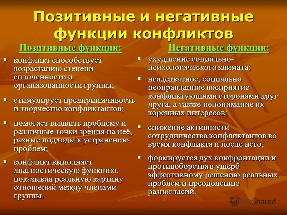 Общение положительное и отрицательное. Позитивные и негативные функции конфликта. Негативные функции конфликта. Позитивные функции конфликта. Позитивные и негативные функции.