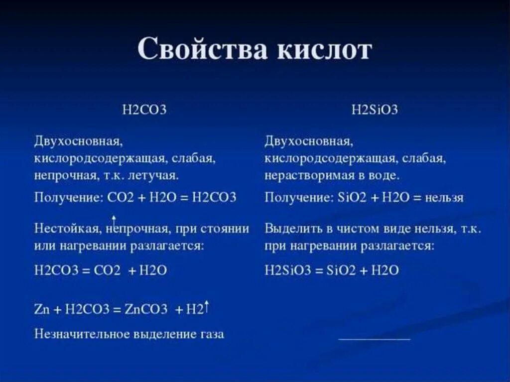 Sio2 2co. H2co3 характеристика. H2co3 химические свойства. Химические свойства h2co3 по химии. H2sio3 характеристика.