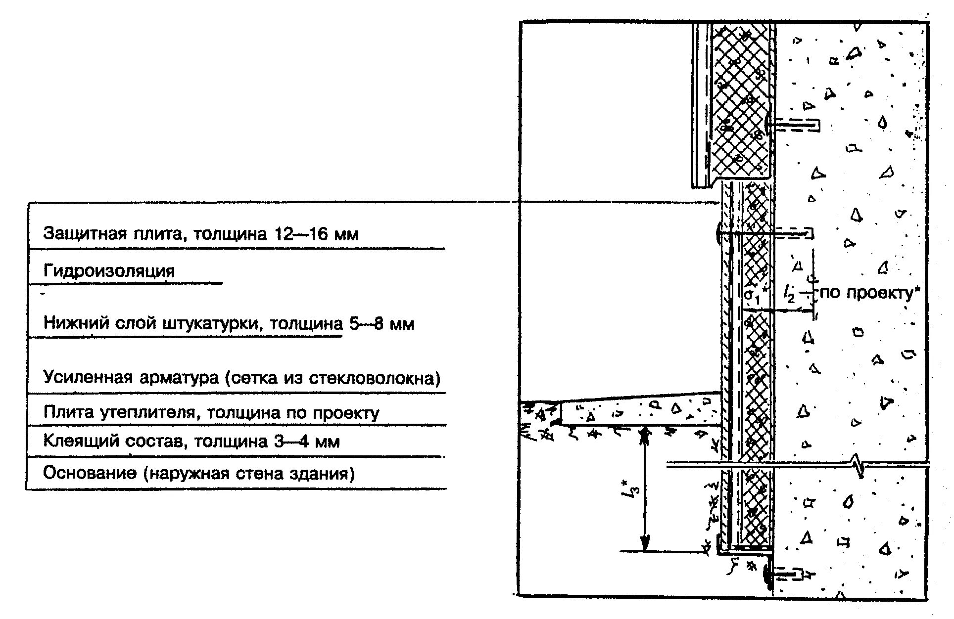 Максимальная толщина штукатурки. Штукатурка по сетке чертеж. Толщина штукатурки по сетке по утеплителю. Штукатурка цоколя по утеплителю узлы. Толщина штукатурки на чертежах.