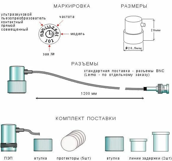 Пэп уведомление это. Конструкция пэп для ультразвуковых дефектоскопов. схема пэп для ультразвуковых дефектоскопов. обозначение пэп для узк.