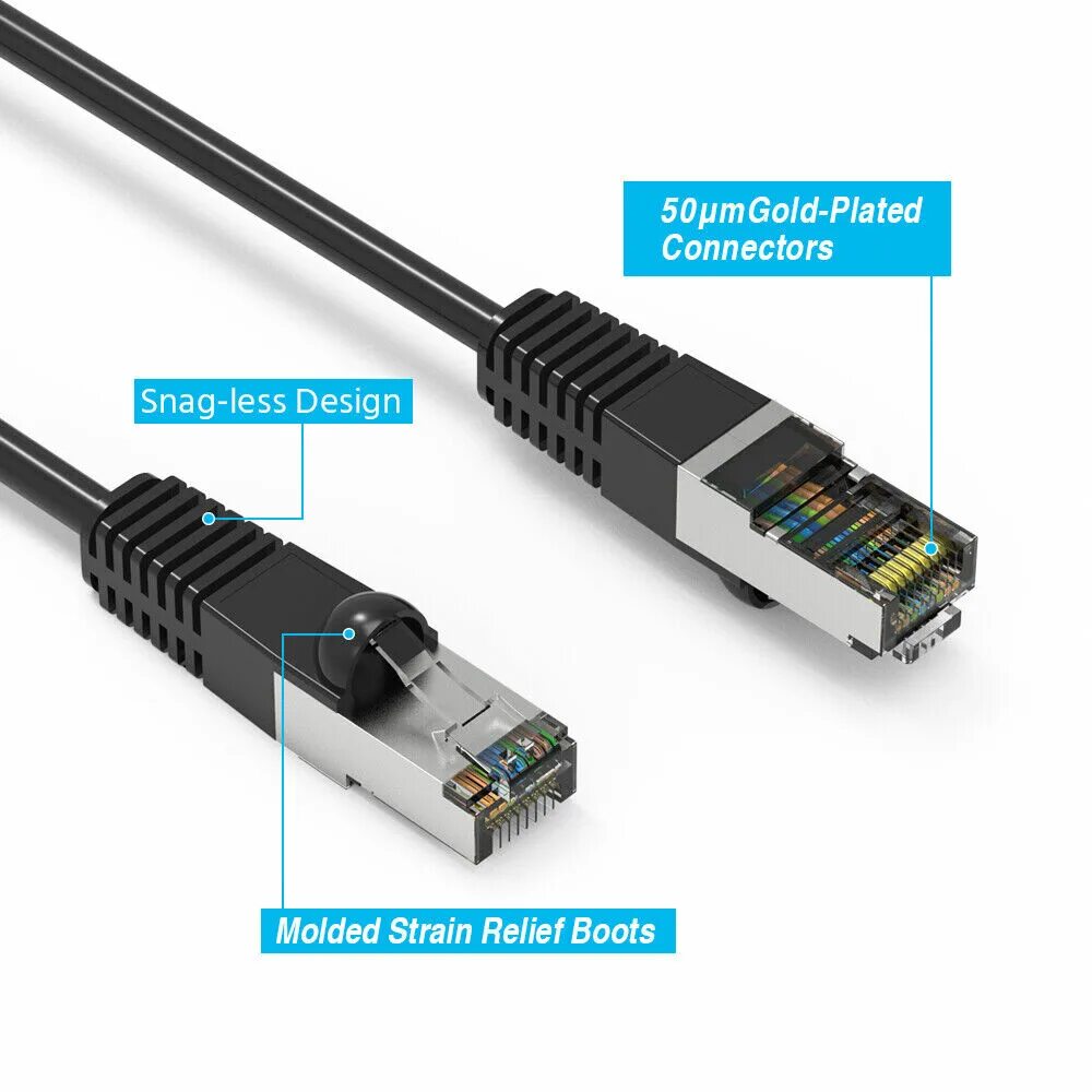Boot ethernet. Gpon кабель в ethernet. переходник gpon на ethernet. pon разъем. lan или ethernet.
