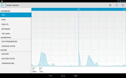System monitor