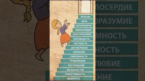 Добродетель с точностью до наоборот