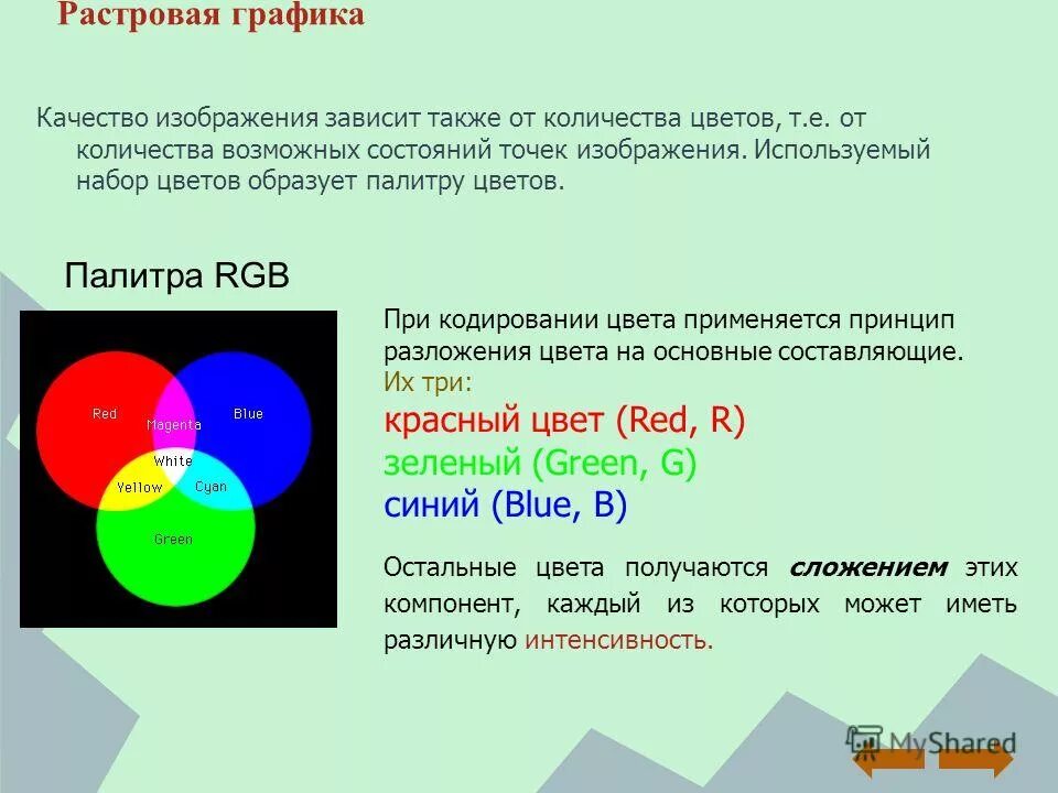 Информатика кодирование цветов. От чего зависит качество изображения. Растровые графические изображения. Кодирование цвета. Качество изображения зависит от.