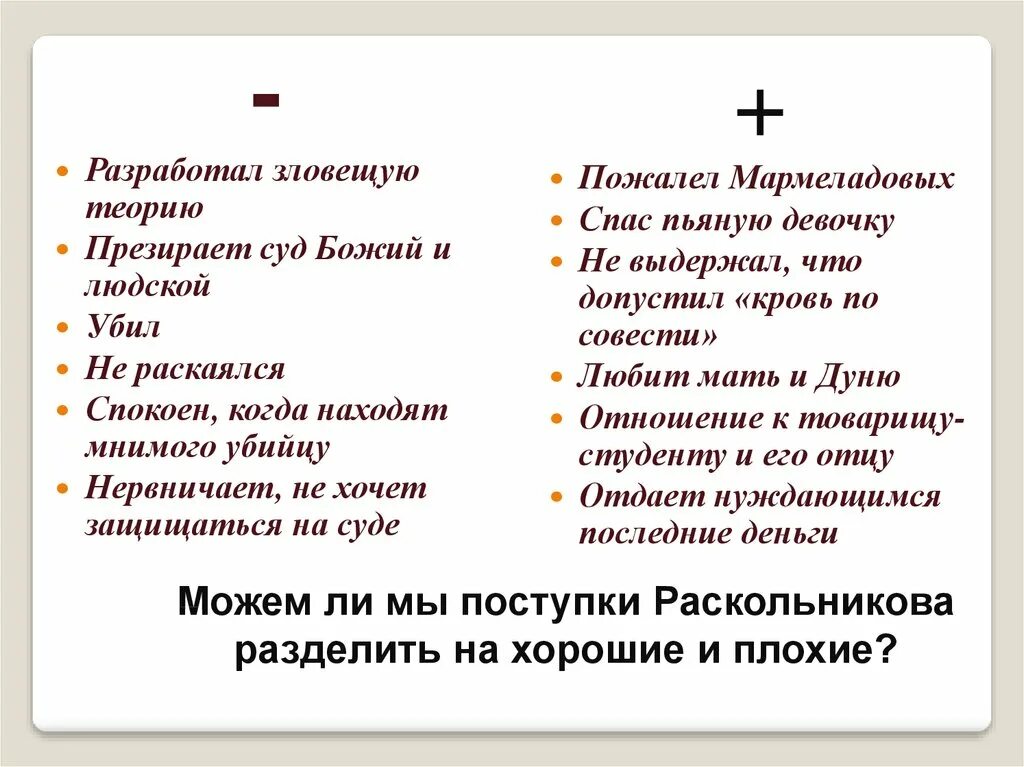 Какие поступки он совершает мастер в романе. Поступки Раскольникова. Добрые поступки Раскольникова. Хорошие поступки Раскольникова. Хорошие и плохие поступки Раскольникова.